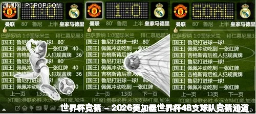 深度学习预测模型